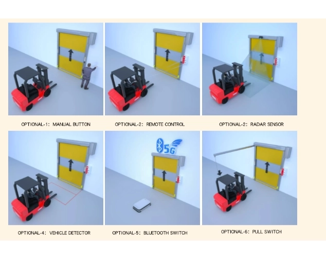 various options of opening the rapid door